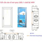 Kích thước cửa nhôm việt pháp hợp phong thủy