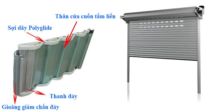 Chi tiet than cua cuon tam lien viet phap