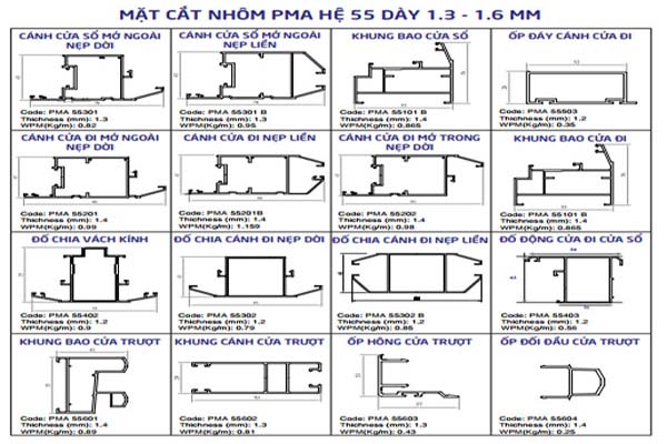 Công thức làm cửa nhôm PMA