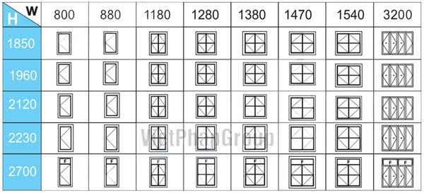 Kích thước cửa thông dụng việt pháp hệ 450