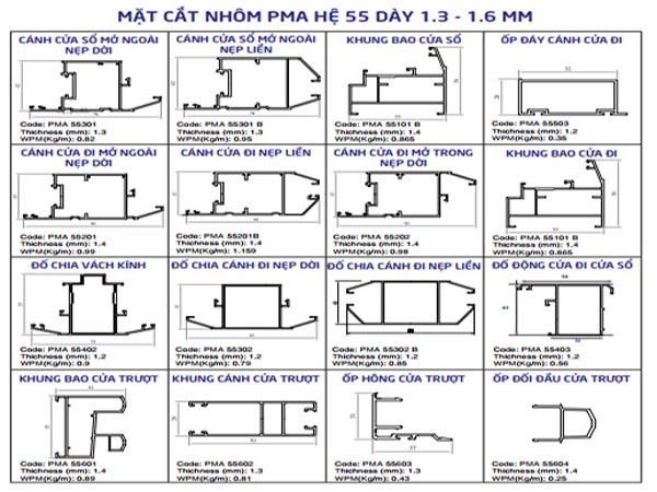 Mặt cắt nhôm PMA hệ 55