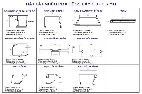 Mặt cắt nhôm PMA