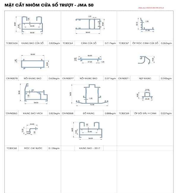 Mặt cắt nhôm JMA cửa sổ mở trượt