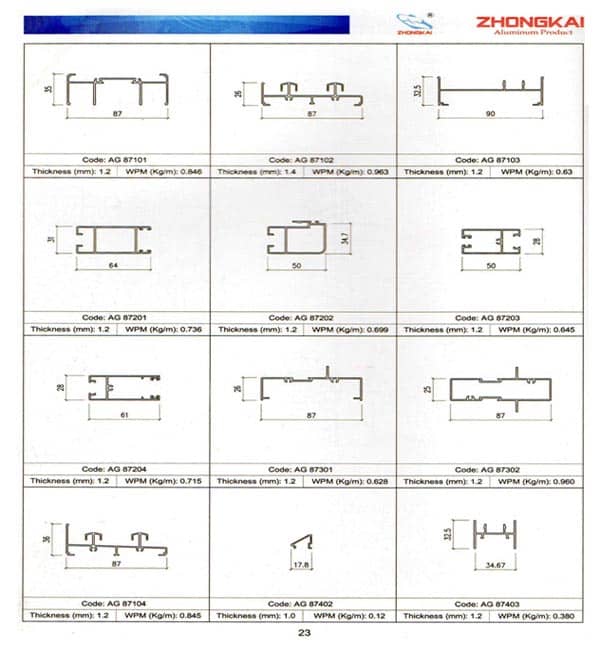 Mặt cắt nhôm AG hệ 87