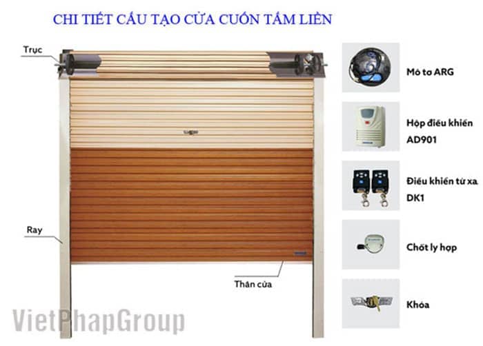 Cấu tạo cửa cuốn tấm liền thông dụng trên thị trường