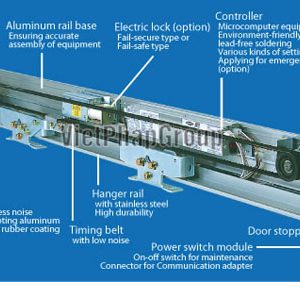Cửa tự động Nhật Bản