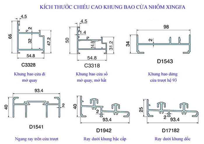 Các kích thước khuôn bao cửa nhôm xingfa thông dụng tính phong thủy