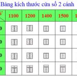 Kich thuoc cua so xingfa 2 canh mang lai tai loc cho gia dinh