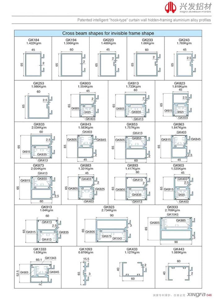 Tổng hợp mặt cắt hệ nhôm xingfa 65