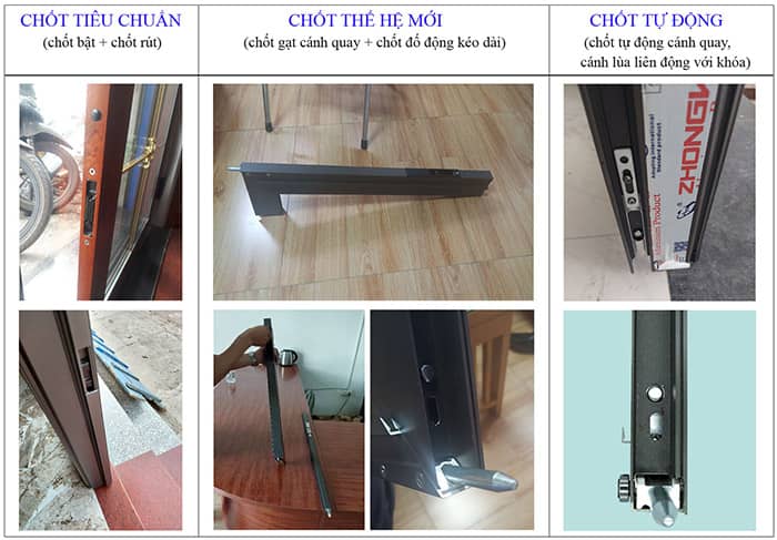 Cac loai chot canh phu cua truot quay