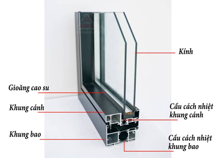 Mặt cắt cửa nhôm cầu cách âm cách nhiệt